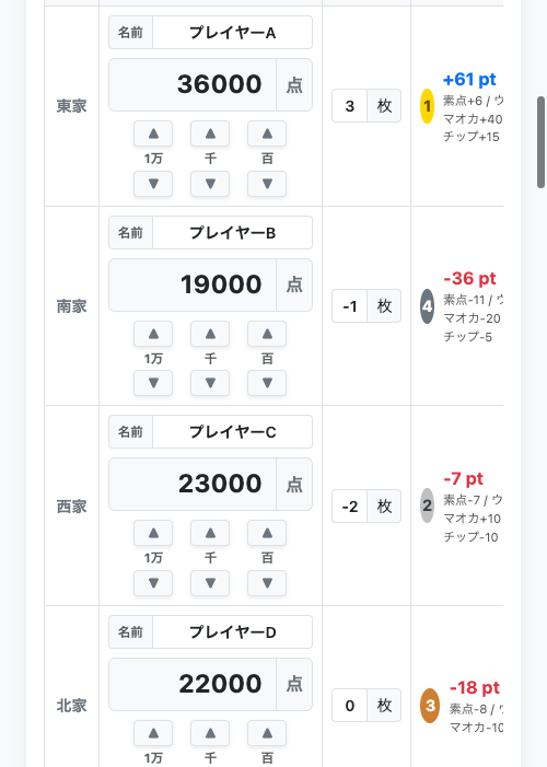 スマートフォンでの快適な持ち点入力画面