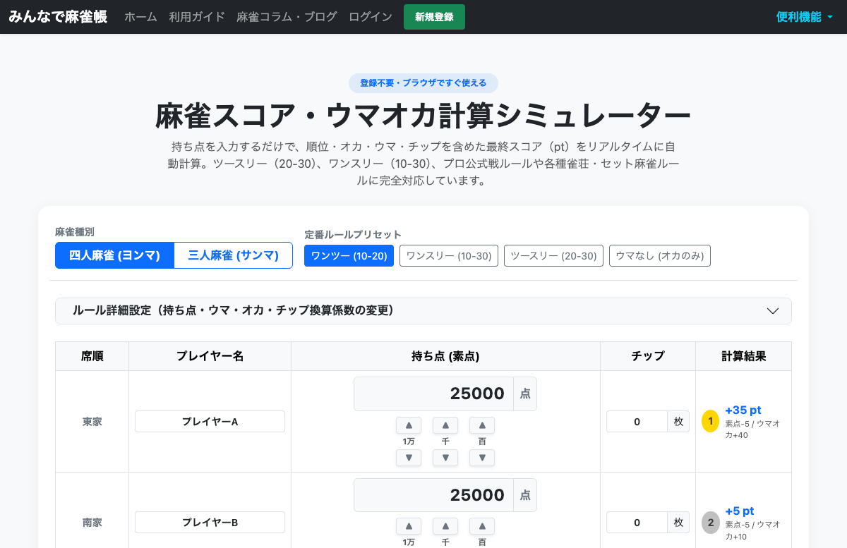 麻雀スコア・ウマオカ計算シミュレーターの全体画面