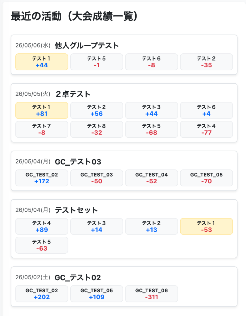 履歴一覧と大会管理