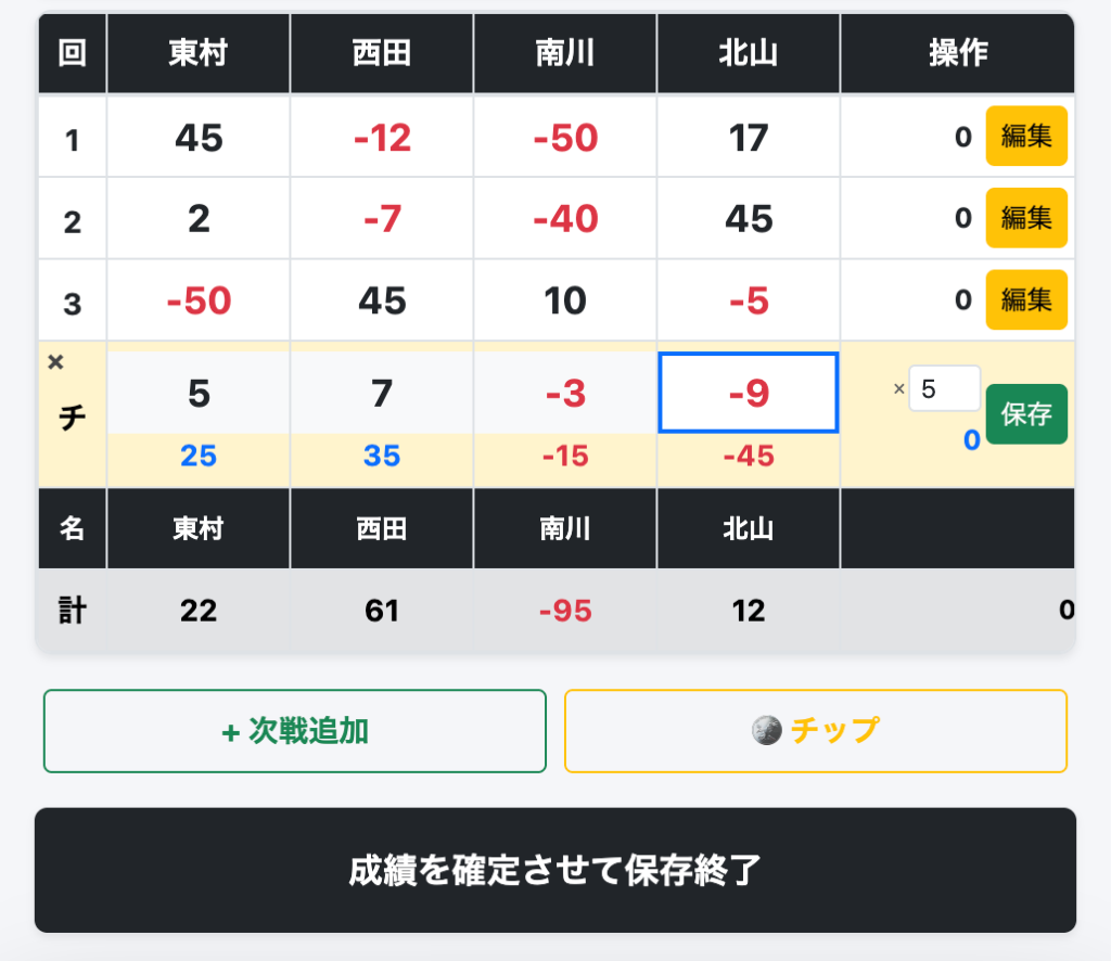 スコア入力画面